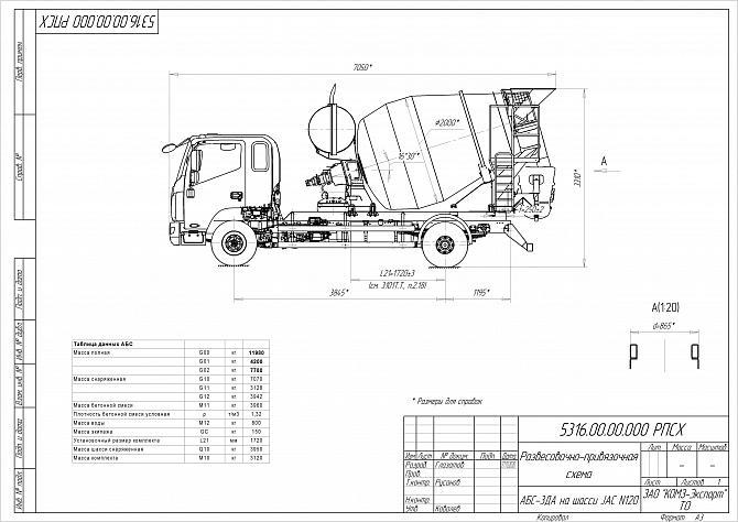 Jac 120 запчасти